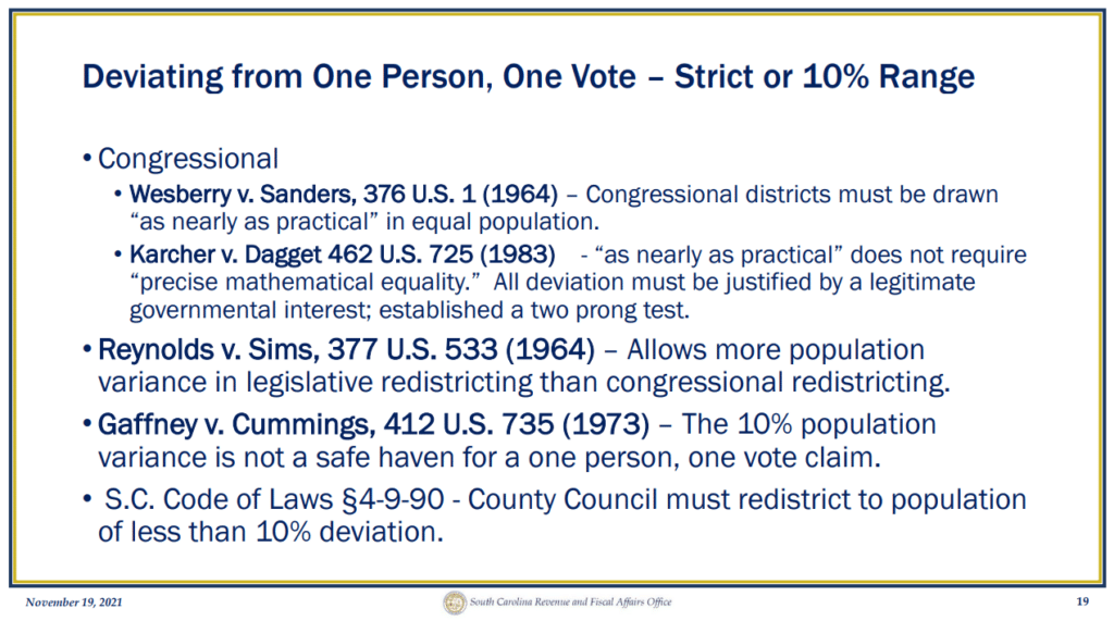 Voting issues 1