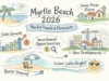 Myrtle Beach Real Estate Market Forecast for 2026